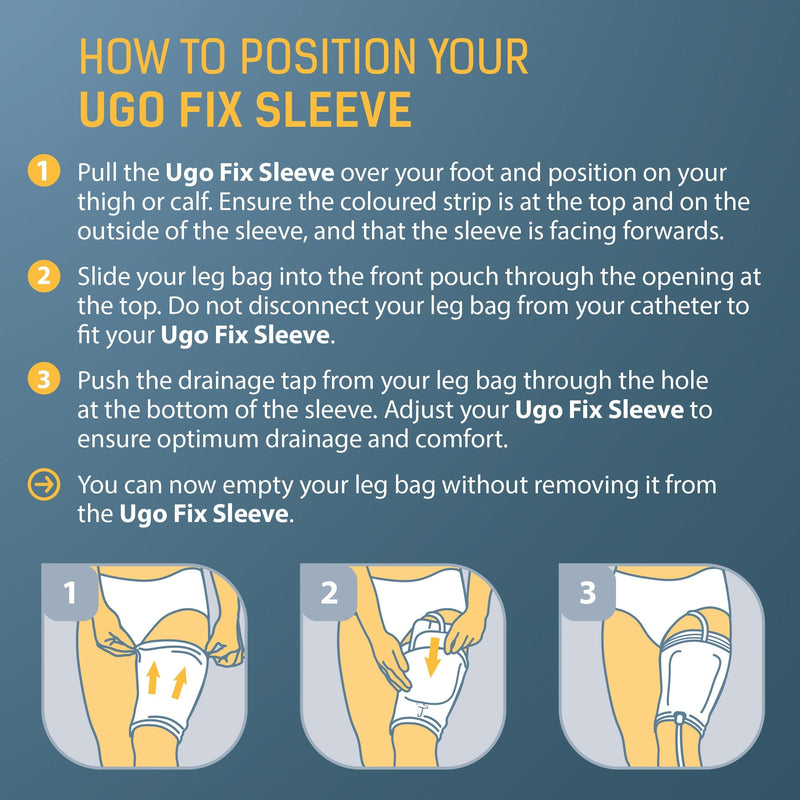 Ugo Fix Sleeve (x4) – Catheter Leg Bag Holder/Catheter Bag Cover, Strong and Durable Fibre Blends with External Seams, Washable and Reusable with Free Laundry Bag (Pack of 4) (Extra Extra Large) 2X-Large (Pack of 4)