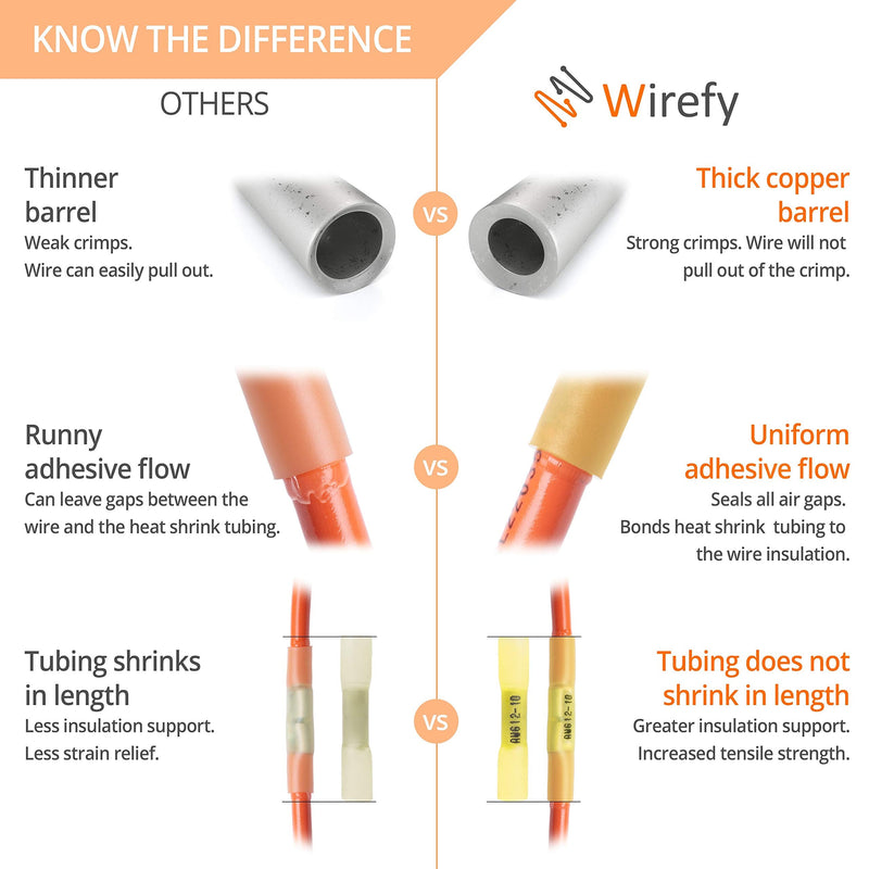 Wirefy 150 PCS Heat Shrink Butt Connectors Blue 16-14 AWG - Marine Grade Butt Connectors - Wire Butt Splice Connectors - Electrical Waterproof Heat Shrink Butts