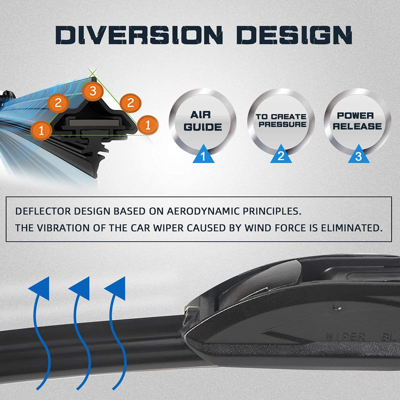 AUTOBOO OEM Quality 13" + 13" Premium All-Seasons Durable Stable And Quiet Windshield Wiper Blades 2 Pack ( pair for front windshield ) 13" + 13"(Pair for Front Windshield)
