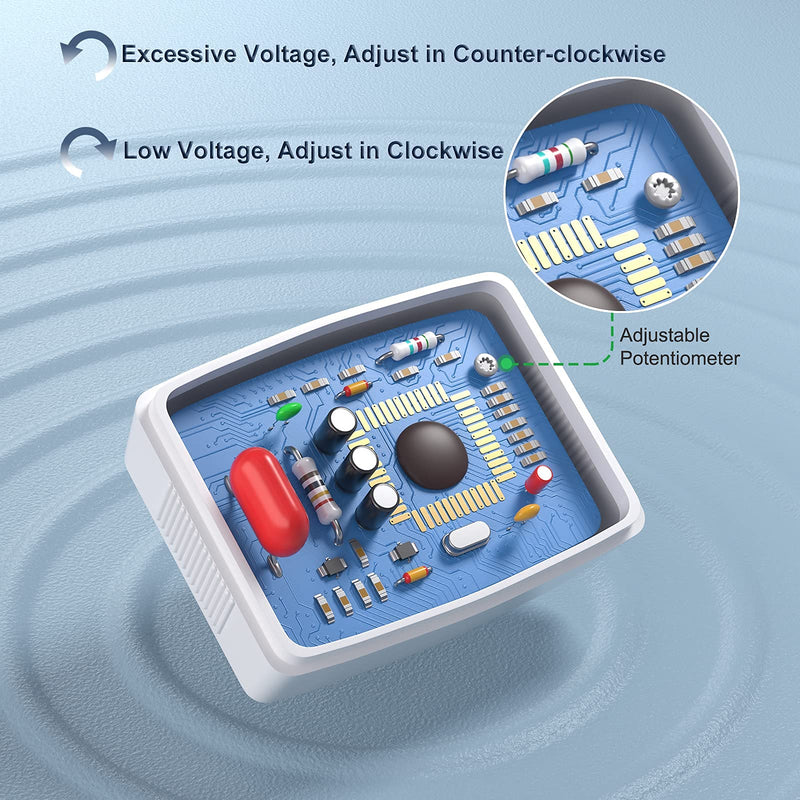 Plug in Voltage Meter, Eversame AC 80-300V LCD Digital RV Voltage Meter, AC 110 220V Voltage Panel Power Volt Test Monitor Gauge Meter for Household Plug into Outlet to Measure Voltage (2 Pack)