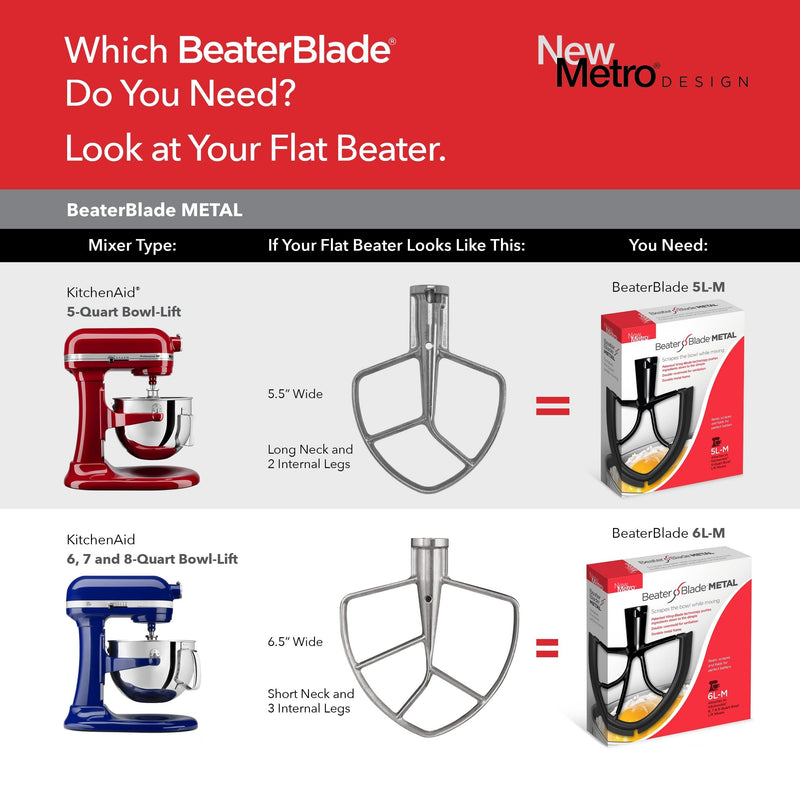 New Metro Design 5L-M Beater Blade METAL, Compatible With Most KitchenAid 5 Quart Bowl-Lift Stand Mixers, Black Compatible w/ Most KitchenAid 5 Qt Bowl-Lift Mixer