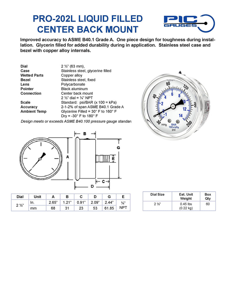 PIC Gauge PRO-202L-254B Glycerin Filled Industrial Center Back Mount Pressure Gauge with Stainless Steel Case, Brass Internals, Plastic Lens, 2-1/2" Dial Size, 1/4" Male NPT, 0/15 psi 0 - 15 PSI