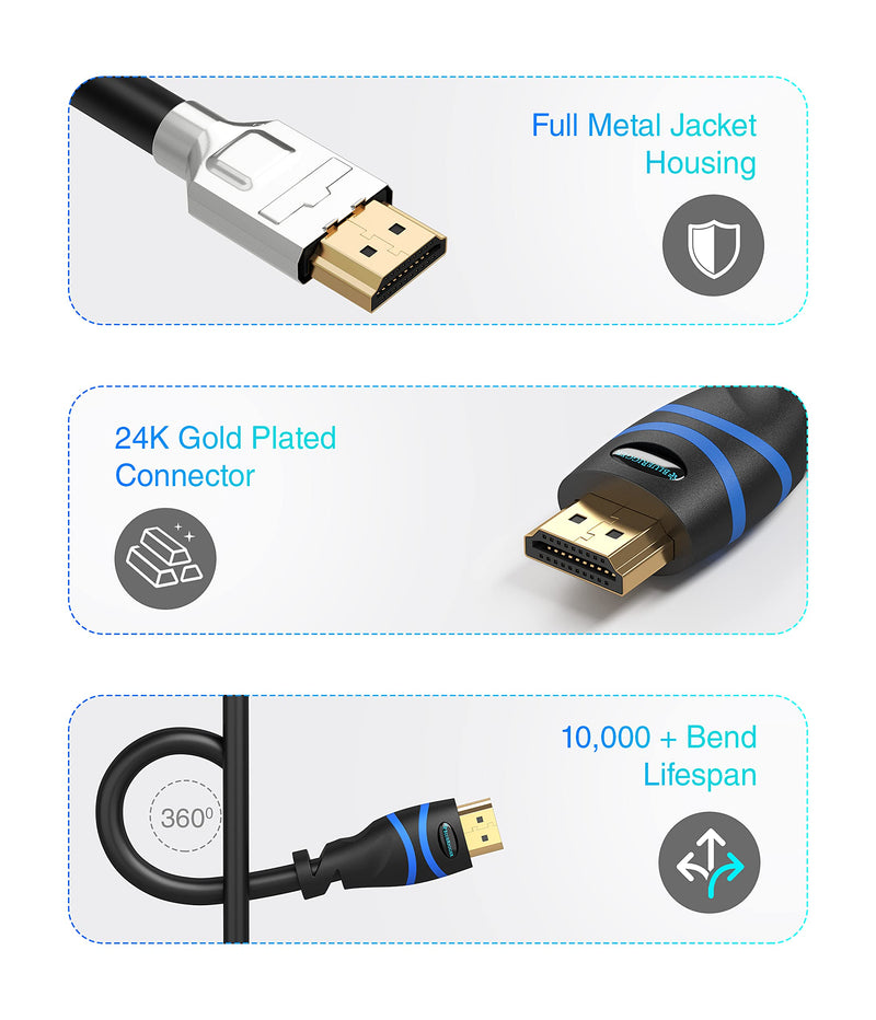 4K HDMI Cable 3FT- 2 Pack, BlueRigger (4K 60Hz HDR, HDCP 2.2, High Speed 18Gbps) - Compatible with PS5, PS4, PS3, Xbox, Roku, Apple TV, HDTV, Blu-ray, PC 2 Pack - 3FT