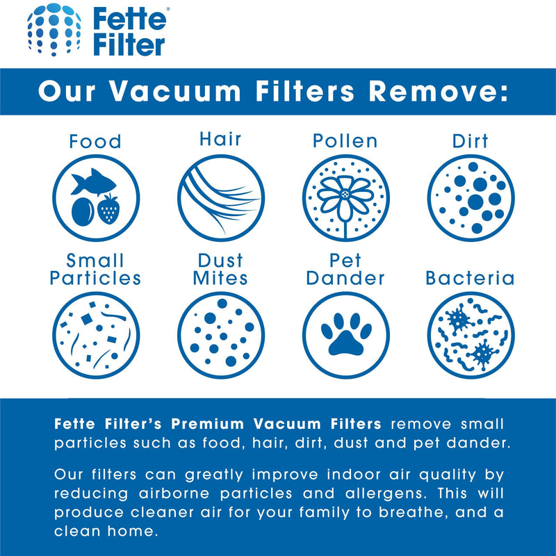 Fette Filter - Pre-Filters Compatible with Dyson Vacuum Filter V6, V7, V8, DC58, DC59 - Compare to Part # 965661-01. (Pack of 4) Pack of 4