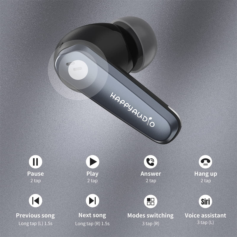 HAPPYAUDIO S4 Wireless Earbud,Hybrid ANC+ENC Noise Reduction Headphones Bluetooth 5.2 Headset Sports Built-in Mic,IPX5 Water Resistant Sweatproof,24Hrs Playtime for iOS Android (Black) S4,Black