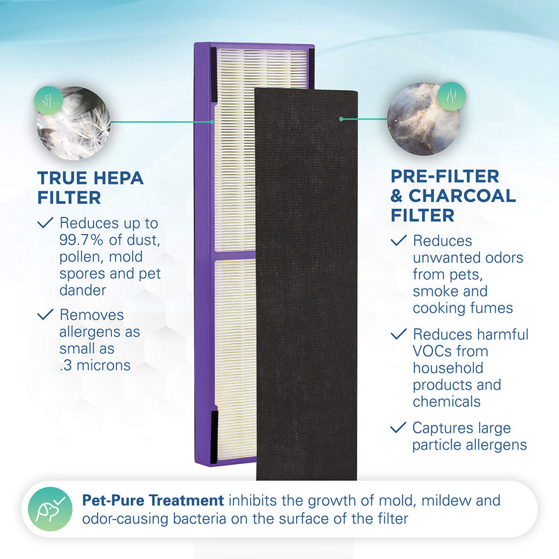 Germ Guardian FLT4850PT True HEPA Genuine Air Purifier Replacement Filter B, with Pet Pure Treatment for GermGuardian AC4900, AC4825, AC4850PT, CDAP4500, AC4300, and More, 1 Count (Pack of 1) 1 Pack