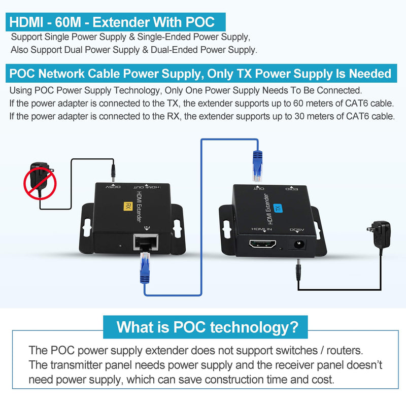 196ft/60m HDMI Extender Over Cat 5e/6/7, avedio links 1080P@60Hz HDMI Ethernet Extender Adapter with Single POC Power Supply, Support 3D, EDID Copy, Deep Color, Compatible with DVD, Fire Stick, Roku