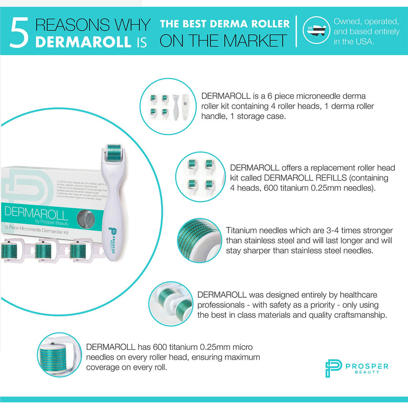 Derma Roller Microneedle 6 Piece Kit [DERMAROLL by Prosper Beauty] Face Roller with 4 Replaceable Heads Exfoliation Microdermabrasion Micro Derma Skin Care Tool Dermaplaning Dermapen Microneedling