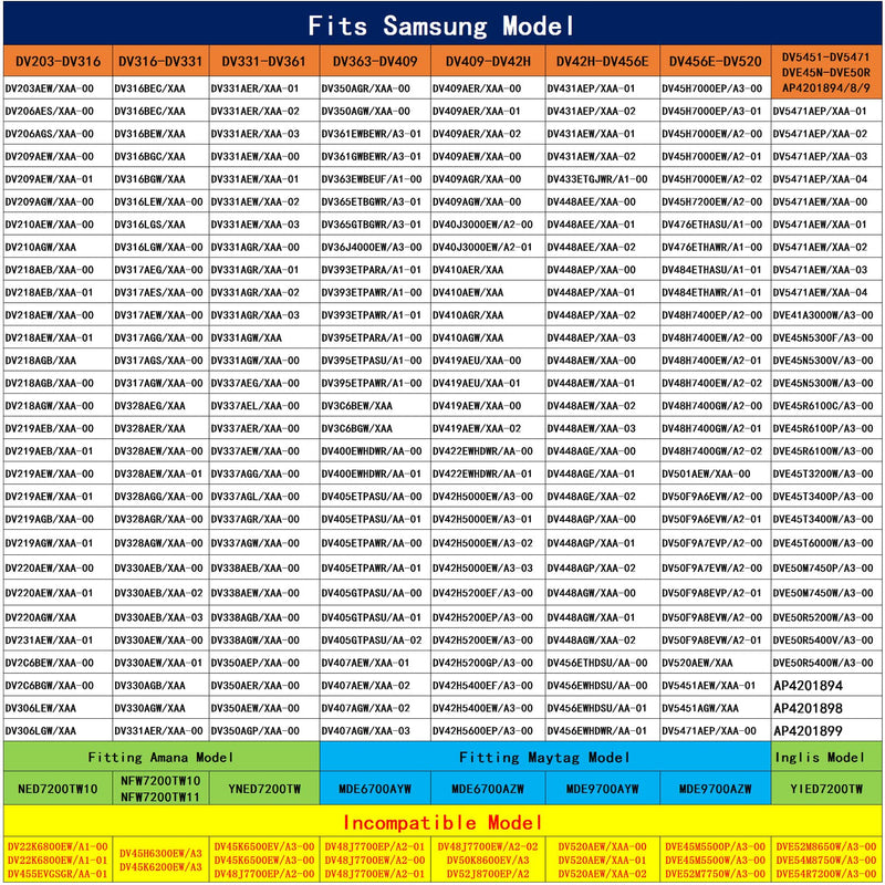 Dryer Heating Element DC47-00019A, DC96-00887A and DC47-00016A Thermal Fuse, DC32-00007A Dryer Thermistor, Thermostat DC47-00018A Repair Kit Compatible With Samsung, Figure 6 is Fit Models