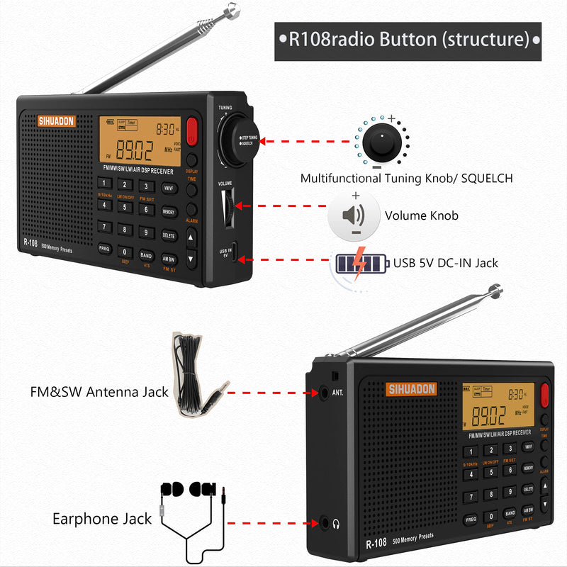 SIHUADON R108 Portable Radio AM FM SW LW Airband Full Band DSP Stereo Radio Battery Operated with Headphone Antenna Jack Sleep Time and Alarm Clock 500 Memory Preset Good Gift for Parents by RADIWOW Black