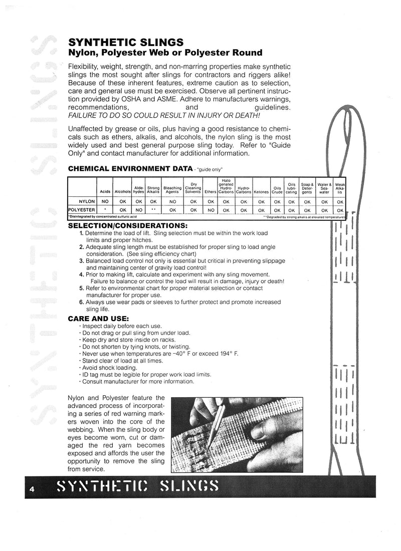 DD Sling. Multiple Lengths! (100% Made in USA) 1" width, 1 Ply, Nylon Lifting Slings, Eye & Eye, Heavy Duty (900 webbing), 1,600 lbs Vertical, 1,200 Choker, 3,200 Basket (1"x6')