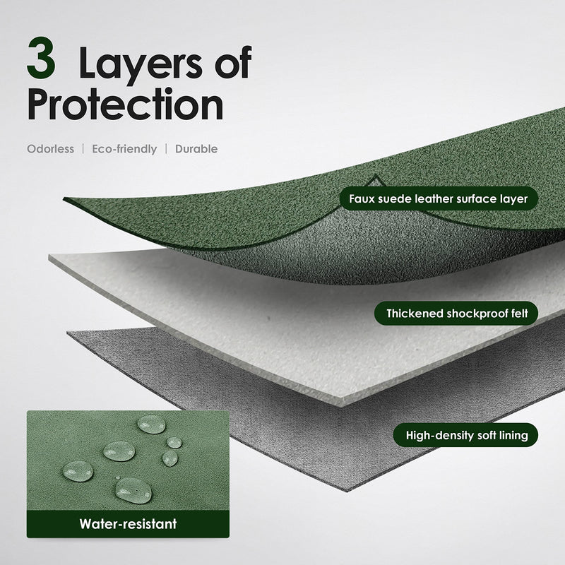 HYZUO 13 Inch Laptop Sleeve Case Cover with Stand Feature Compatible with New MacBook Air 13 2018-2021 M1/ MacBook Pro 13 2016-2021 M1/ Surface Pro X 7 6 5 4 3/ iPad Pro 12.9 M1/ XPS 13 Midnight Green