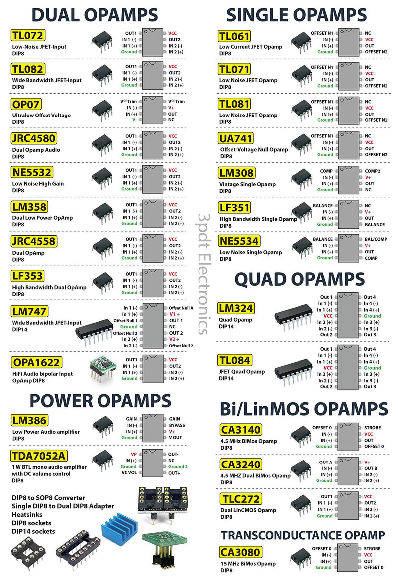 OpAmp Assortment 70 pcs incl. Sockets, TL061 TL071 TL081 UA71 LM308 LF351 LF353 NE5534 TL084 OPA1622 LM324 TL072 TL082 LM358 LM747 OP07 JRC4558D Dual NE5532 LM386 CA3080 CA3140 CA3240 TLC272 TDA7052