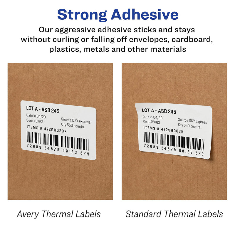 Avery 4151 Multi-Purpose Labels, 3-1/2-Inch x1-1/8-Inch, 120/Roll,1 RL/BX, Clear