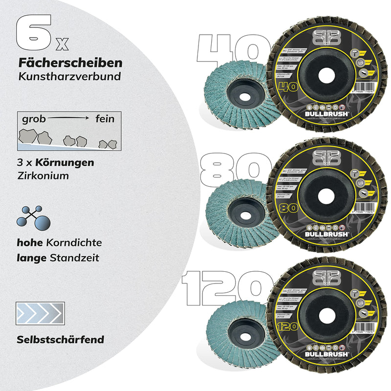 Serrated lock washer 76mm x10 | Set of 6 | ZIRCONIUM grain size 40 80 120 | ø76mm angle grinder accessories | Flex discs 76mm for wood steel lacquer | mini flex discs | Flex grinding discs 76mm 6