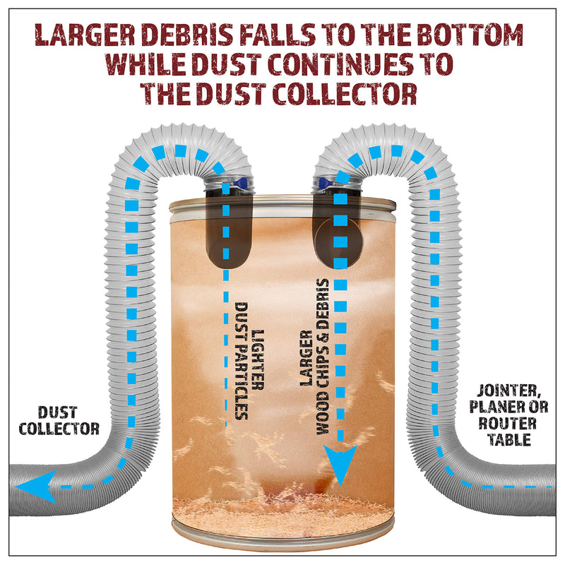 4 inch Dust Separator Cyclone Dust Collector Kit for Use with Barrels Trash Cans Buckets or Custom Built Containers