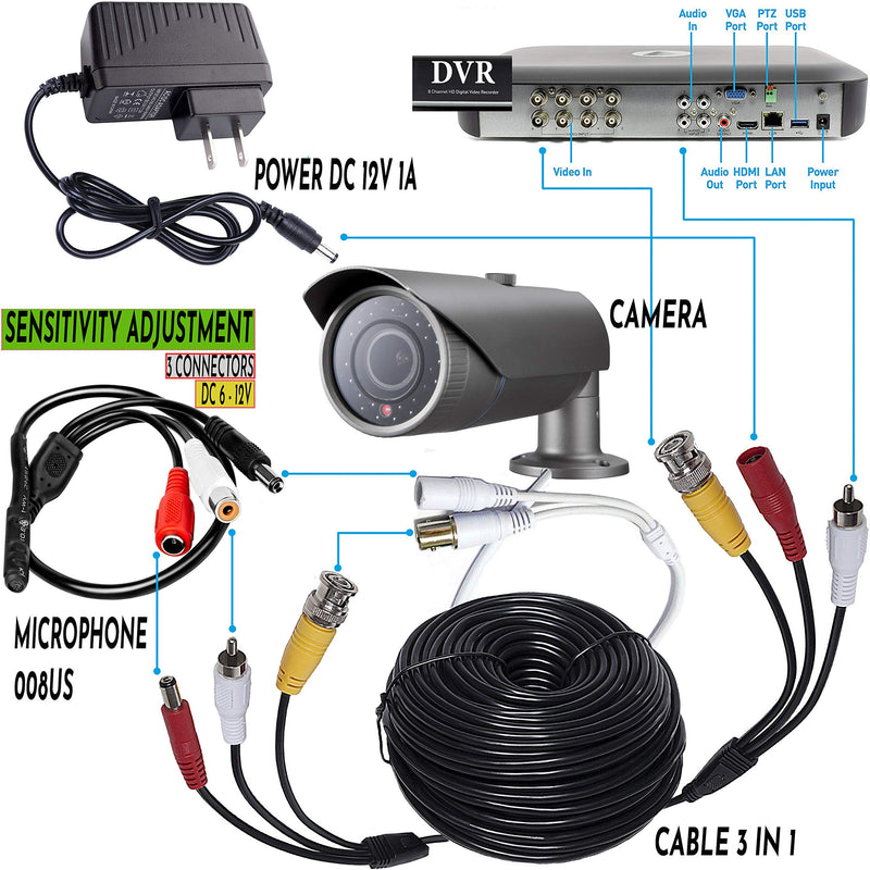 100ft HD Audio Video Security Camera BNC Power Cable Сopper - Gift BNC - Pre-Made All-in-One Extension Wire CCTV Cord with BNC RCA Connectors 30 m 3-in-1(100 Ft)