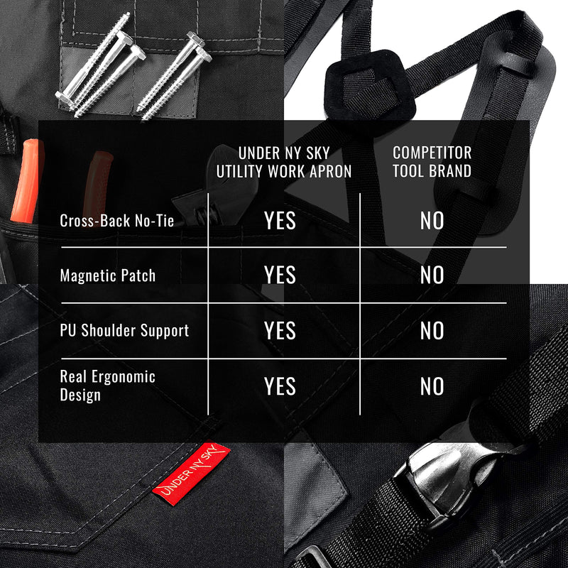 Under NY Sky Tool Apron – Magnetic Tool Holder – Heavy Duty Black Oxford Canvas – CrossBack – 18 Pockets – Adjustable for Men, Women – Pro Mechanic, Woodworker, Carpenter, Electrician, Gardener Apron