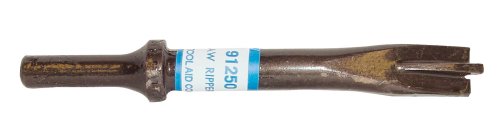 Tool Aid SG 91250 Claw Ripper