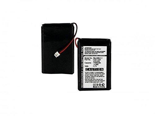 Empire Quality Replacement Remote Control Battery for RTI, T1, T2+, T2B, T3, T2C, T2Cs, 1100mAh.