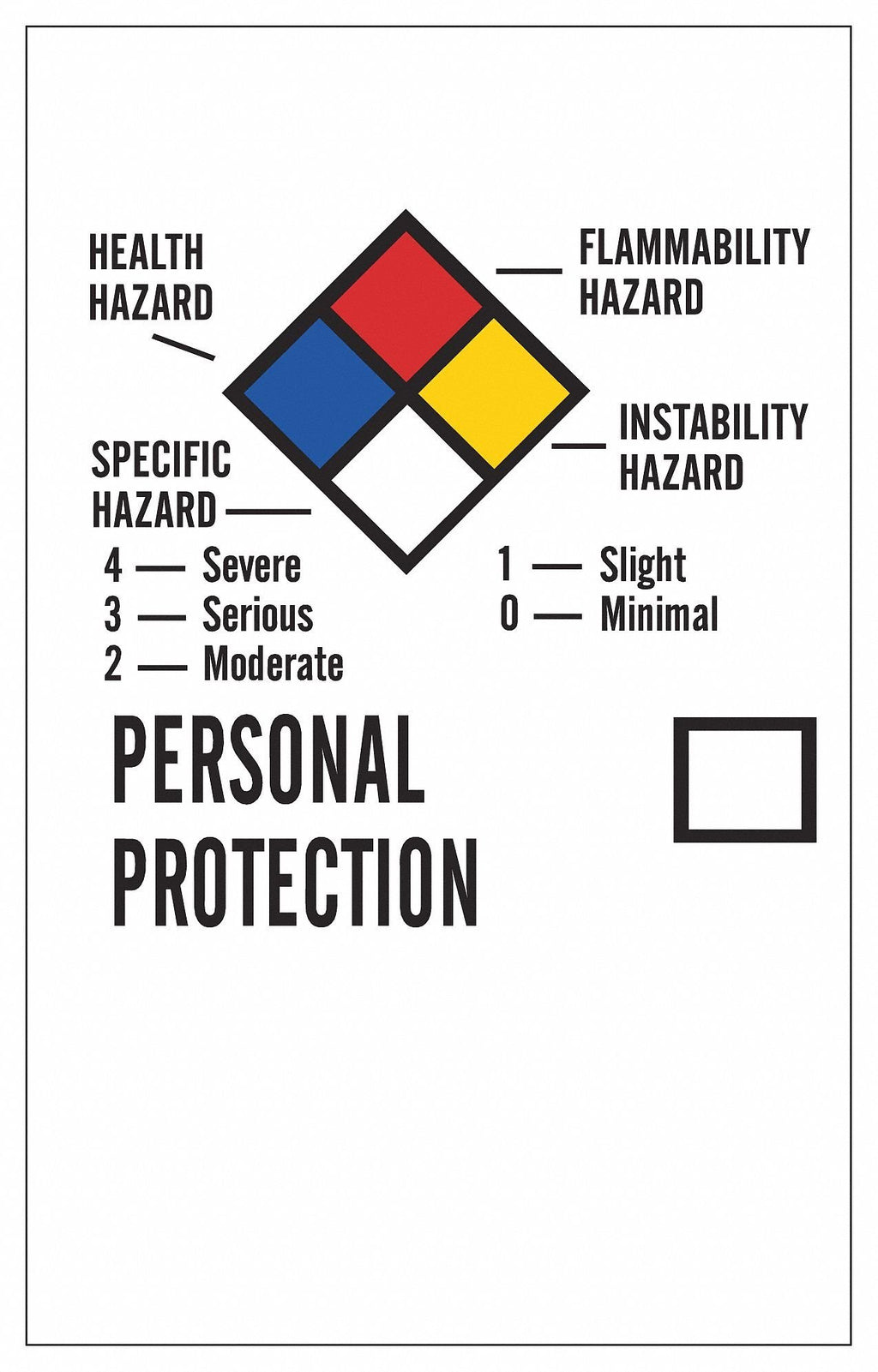 Brady 99199 Blank Write-On Laboratory Labels (1 Pack of 500 Labels)