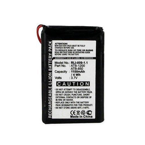 RTI ATB-1200 Remote Control Battery RLI-009-1.1 Li-Ion 3.7V (1100 mAh) Battery - Replacement for RTI ATB-850 and ATB-1200