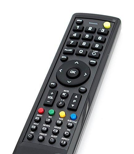 AULCMEET New Universal Replacement TV Remote fit for HANNSPREE Remote 098GR7BD1NEHSJ 0533007855 0503000758