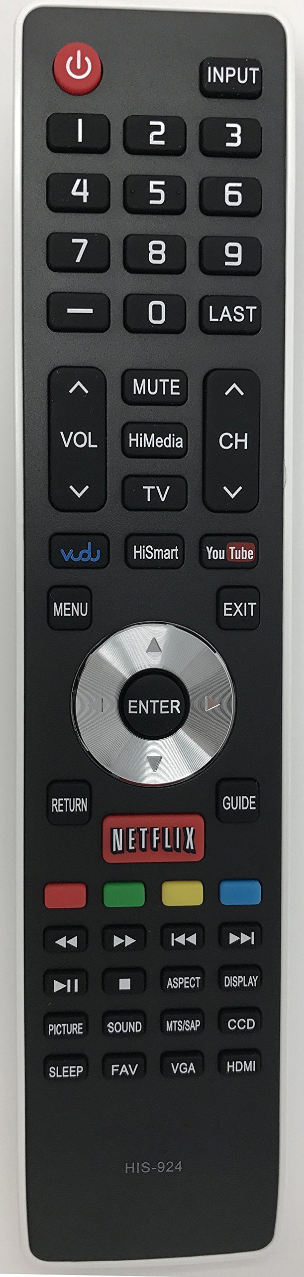 Smartby Remote Control Compatible with Hisense Smart Internet TV Replacement for Hisense EN-22652A EN-31201A EN-33922A EN-33925A EN-33926A