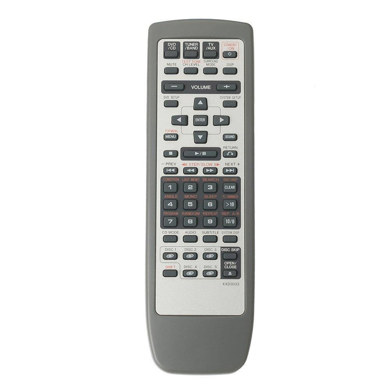 New XXD3033 Replacement Remote fit for Pioneer XV-HTD520 S-HTD520 XV-HTD510 S-HTD510 XV-HTD50 S-HTD50 S-HTD5 XV-HTD1 S-HTD1 XV-HTD5100V XV-HTD510DV XV-HTD510DVA XVHTD520 SHTD520 XVHTD510 SHTD510