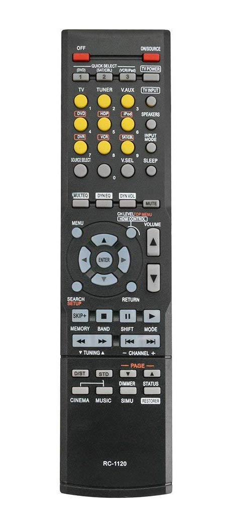 ALLIMITY RC-1120 Remote Control Replacement for Denon AV Receiver AVR-1610 AVR390 AVR-391 AVR-590 AVR-591 DHT590BA RC1120