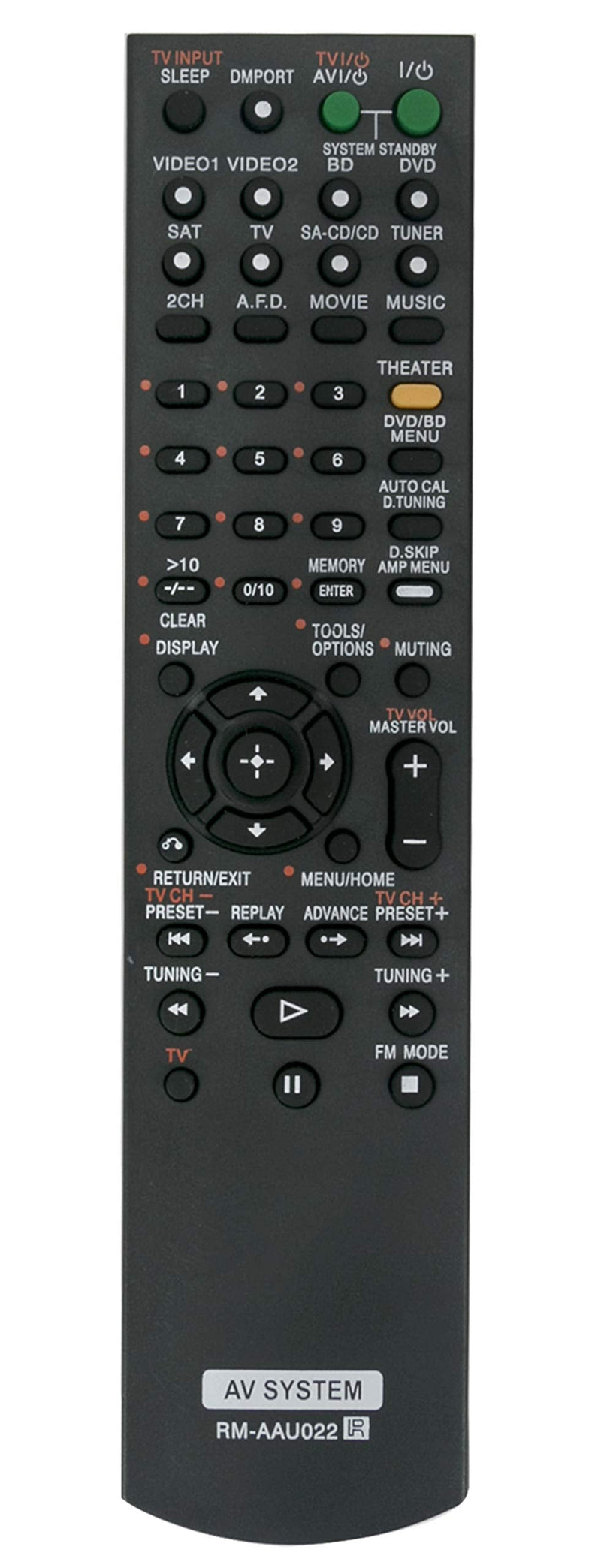 RM-AAU022 Replaced Remote fit for Sony AV Receiver HT-SS2300 HTDDW5000 STR-DG520 STRKM7500 HTDDWG700 HT-SF2300 STR-KS2300 1-480-099-21 Home Theater