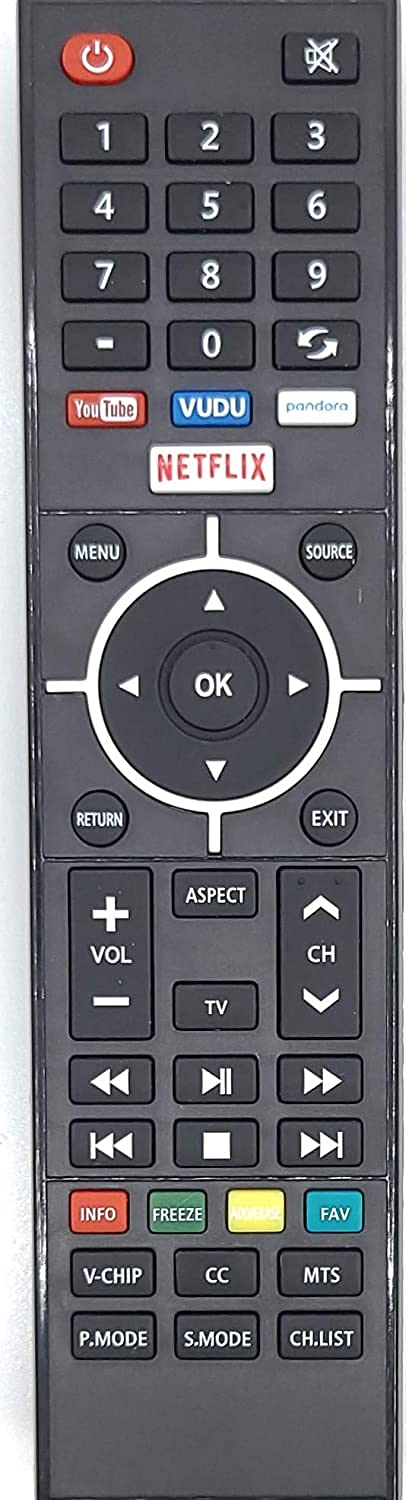 Replacement Remote for SANYO TV, LCD, LED, Smart TV.