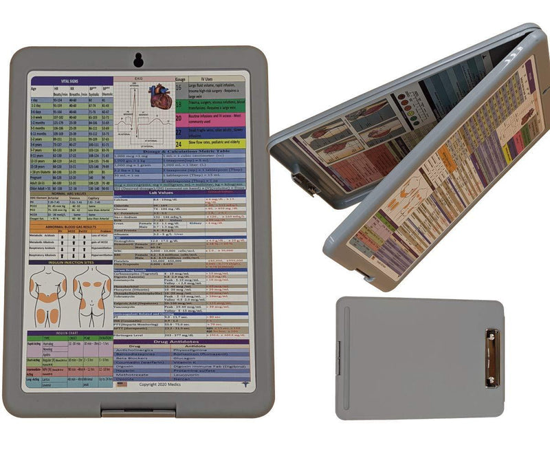 Nursing Clipboard -Great for Clinical rotations (Gray) Gray