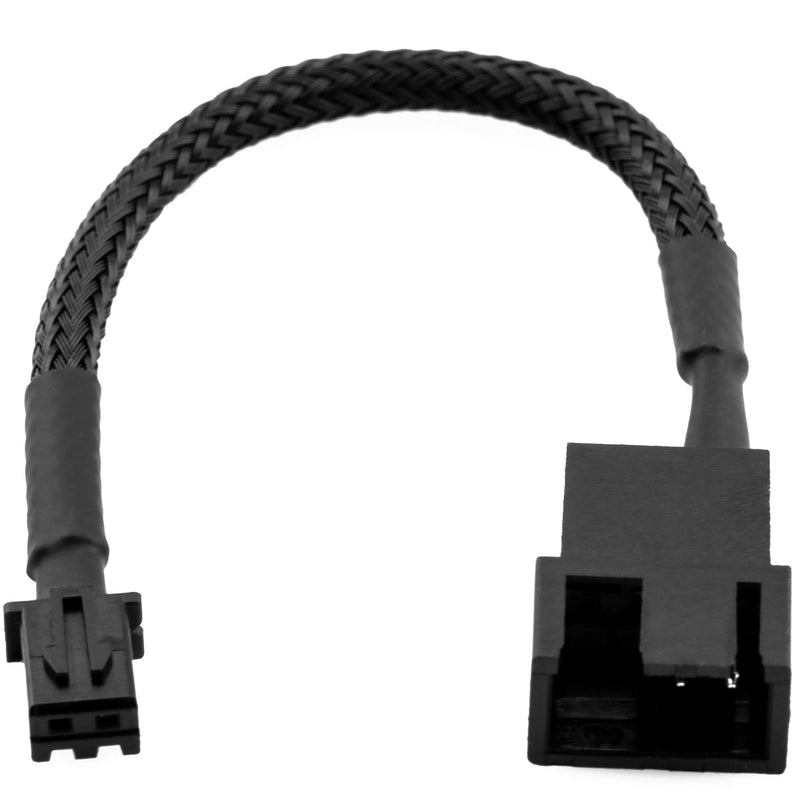 CRJ Mini 2-Pin Female PC Fan Adapter Cable 2-Pack