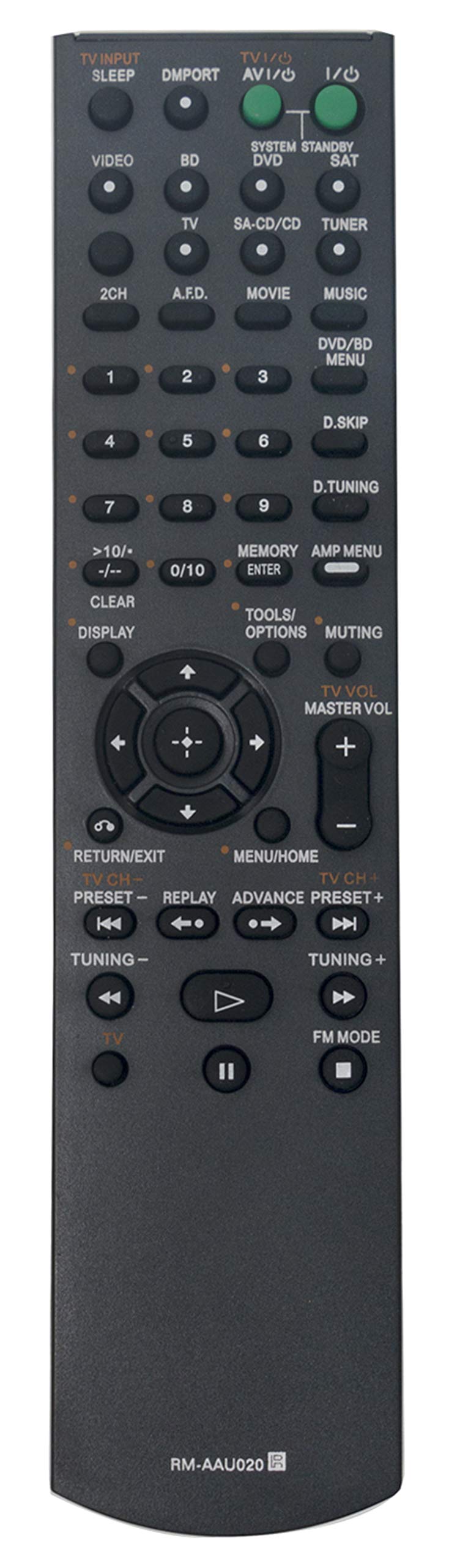 RM-AAU020 Replaced Remote fit for Sony AV Receiver STR-DH100 STR-DH500 STRDH500 STRDH100 1-480-585-21