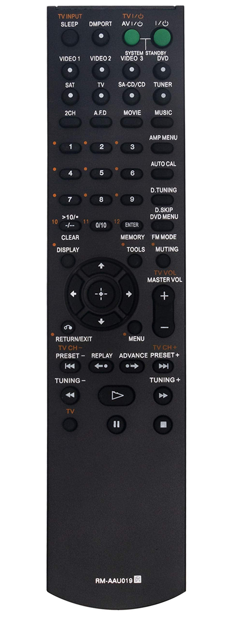 RM-AAU019 Replaced Remote fit for Sony AV Receiver HT-SF2000 SS-MSP2200 SS-SRP2200 SS-WP2200 SS-CNP2200 RM-AAU017 HT-DDW995 SS-WP780 SS-MSP900 SS-SRP900 SS-CNP680 STR-DG710 RM-AAU006 STR-DG500